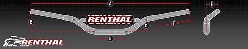Renthal Twinwall 997 Carmichael Titaani