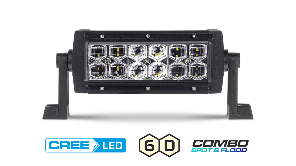 SHARK 7,5" LED-valopaneeli, 6D, 36 W