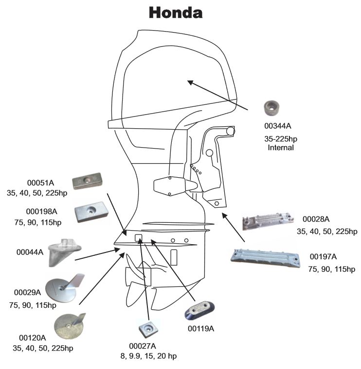 Perf metals anodi Honda BF60-BF250 (2-pakk.)