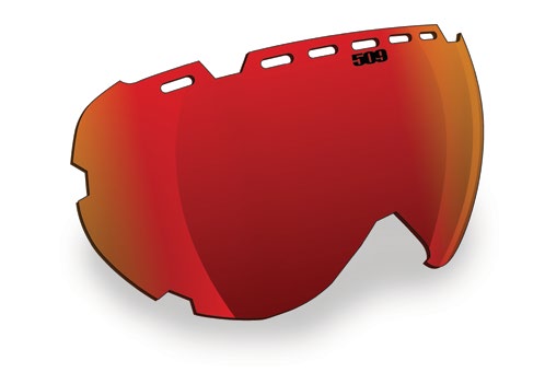Linssit Aviator ajolaseihin