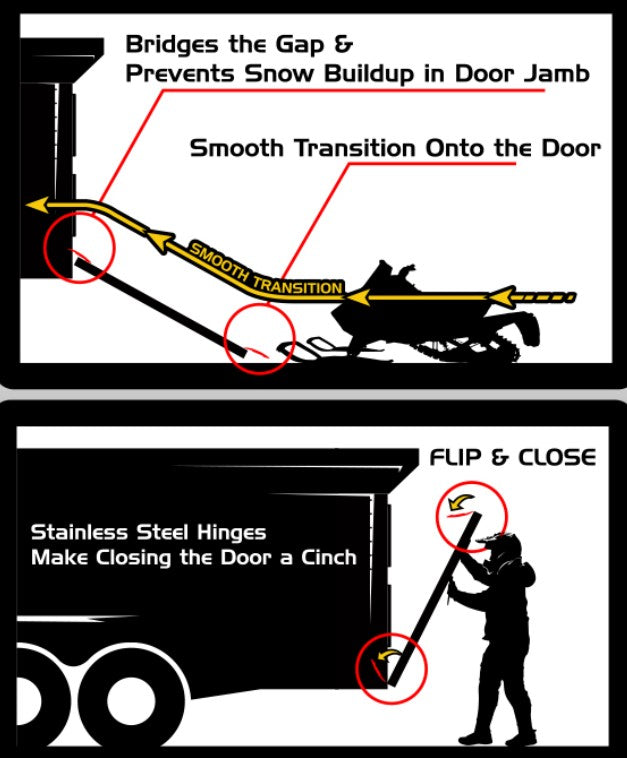 Caliber EdgeGlide 2.0 (3pc. Kit - 72")