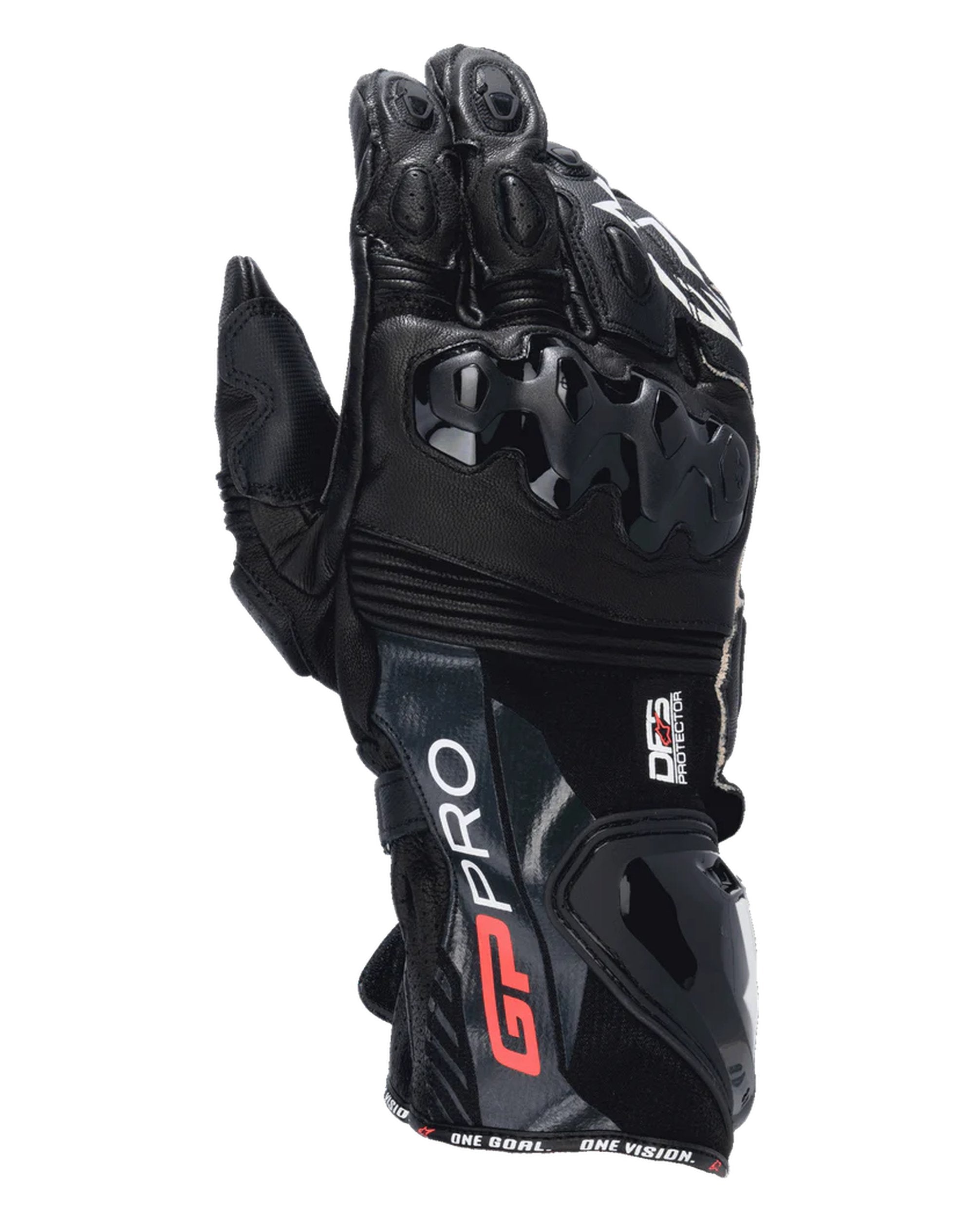 GP Pro v4 Ajohanskat