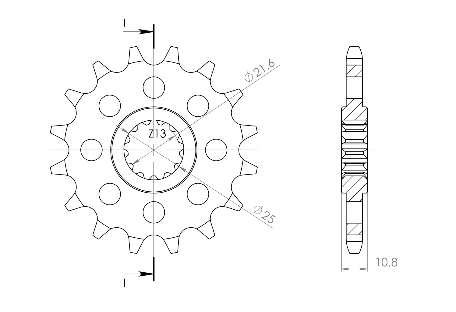 Eturatas 1586.16
