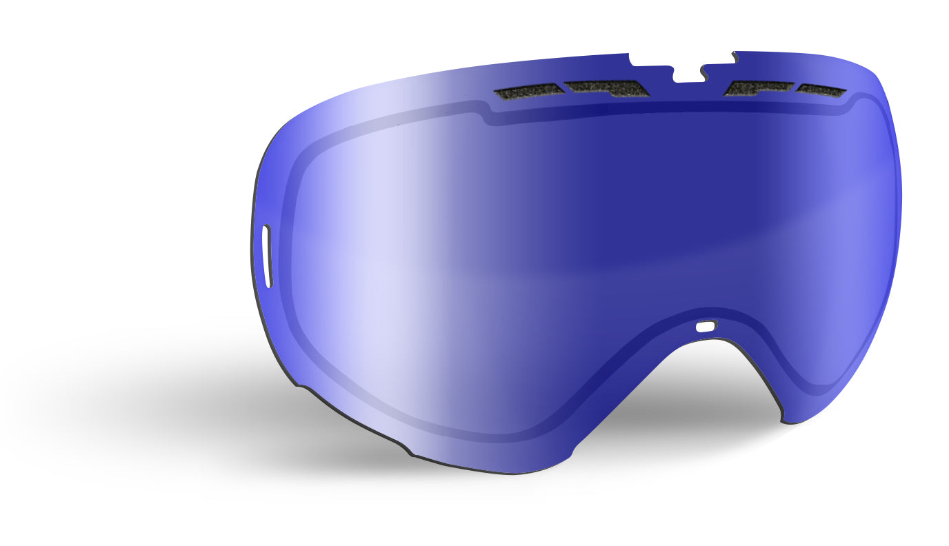 Revolver Lenses