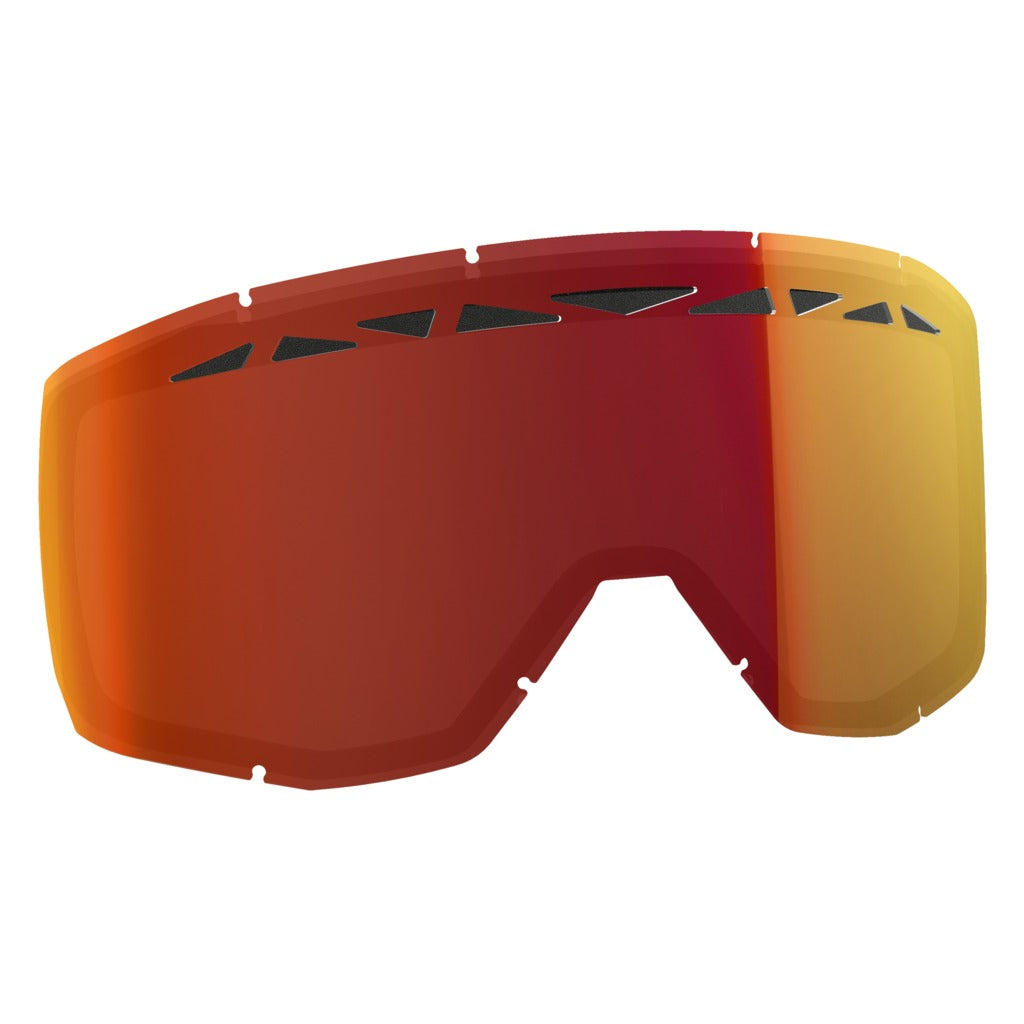 Oculus Lenses