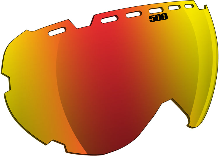 Linssit Aviator ajolaseihin