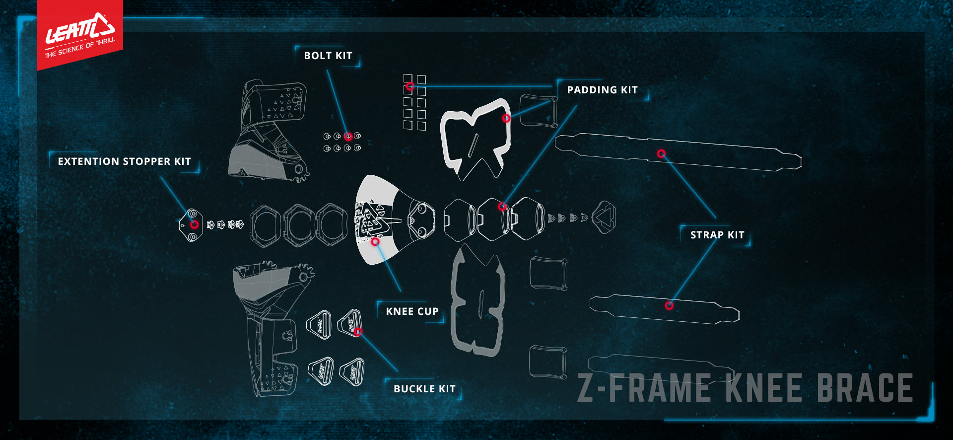 Leatt Buckle kit Z-Etue pari