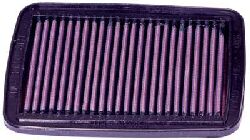 K&N Ilmasuodatin, GSF600 00-/1200 01-