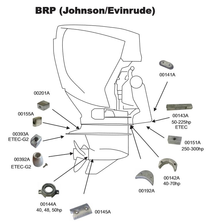Perf metals anodi, Prop Evinrude/Johnson