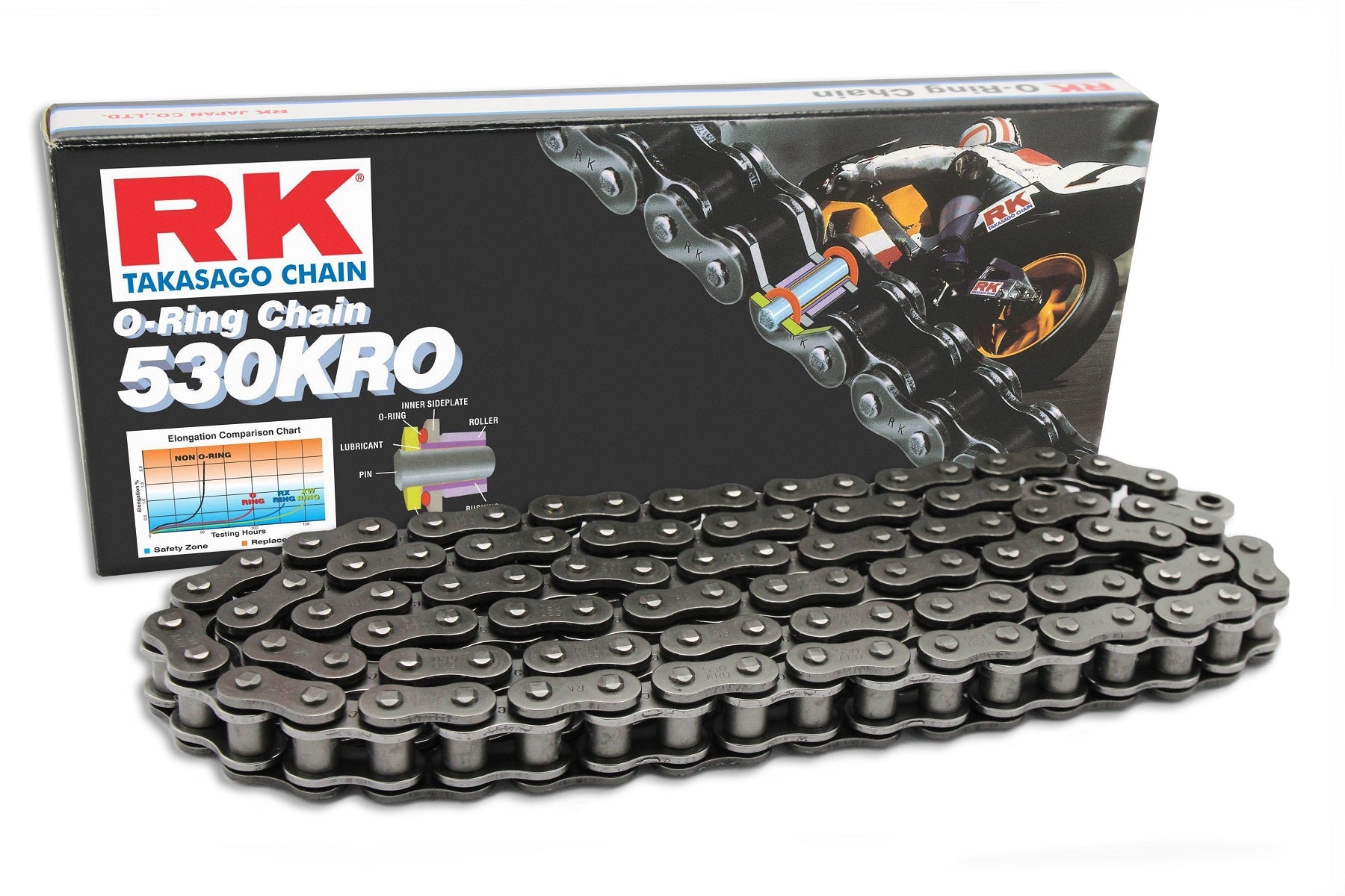 RK 530 KRO O-rengasketju +CLF (Niittil.)\r\n