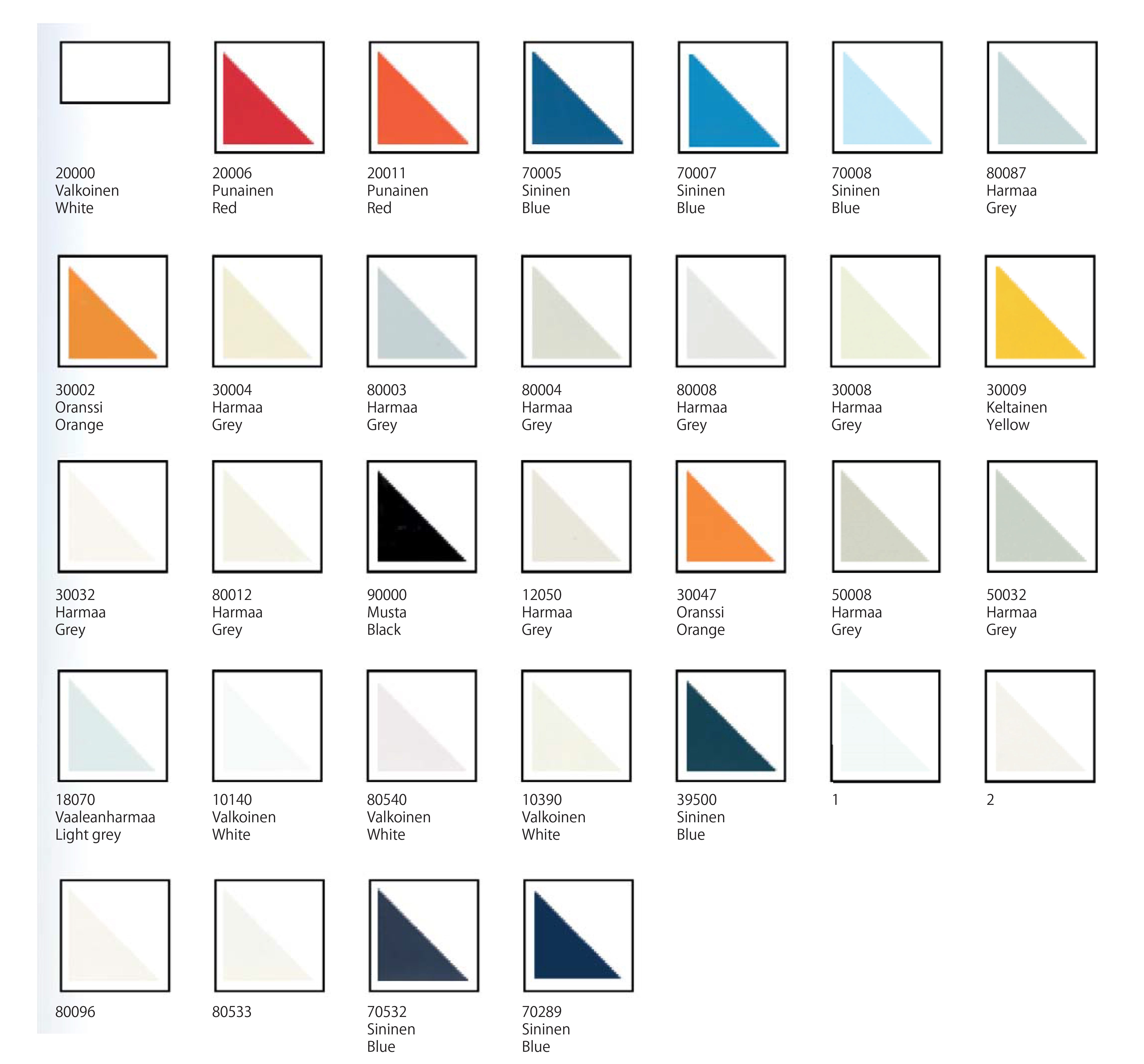 BHP Topcoat 1kg 80012 harmaa