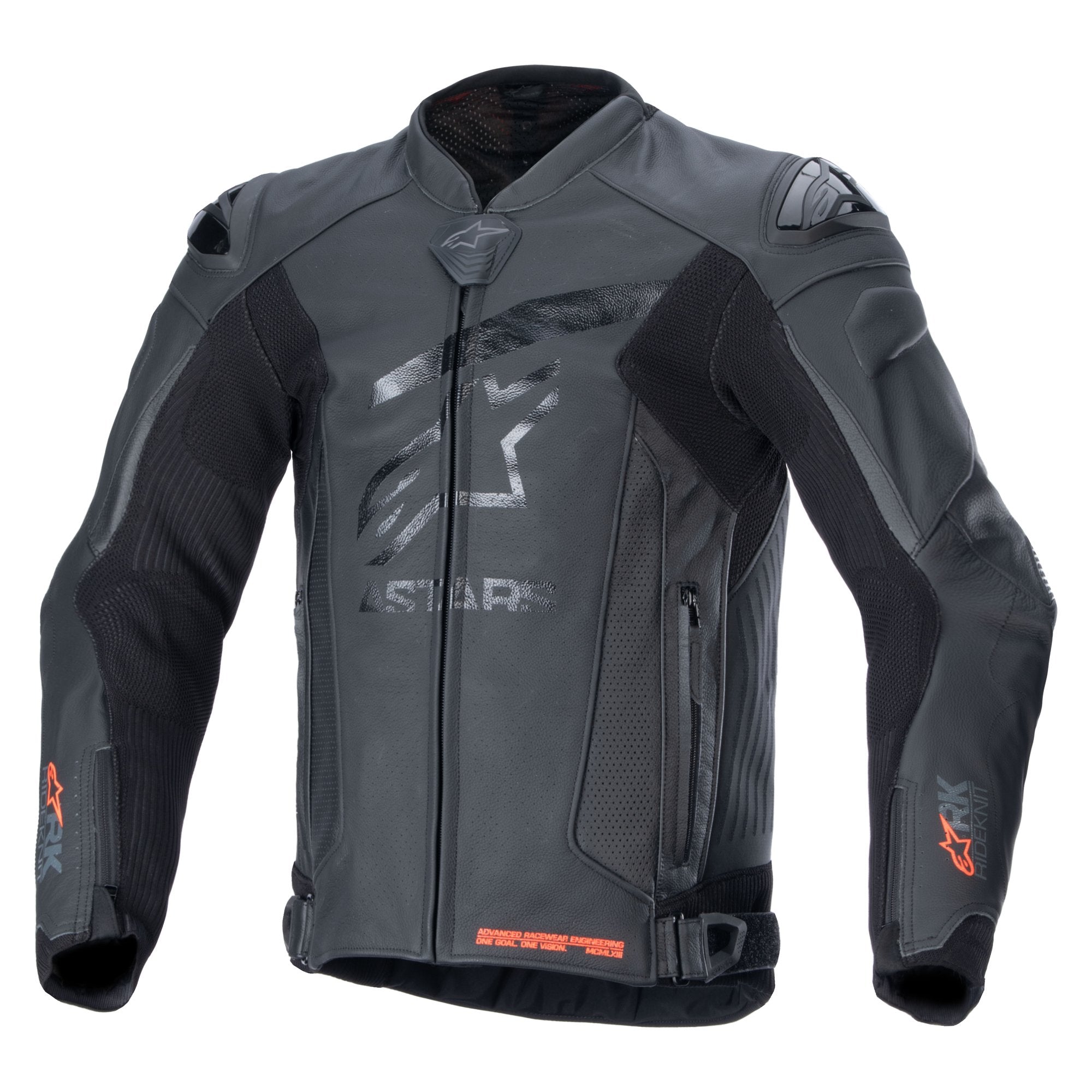 GP Plus R v4 RK Nahkatakki