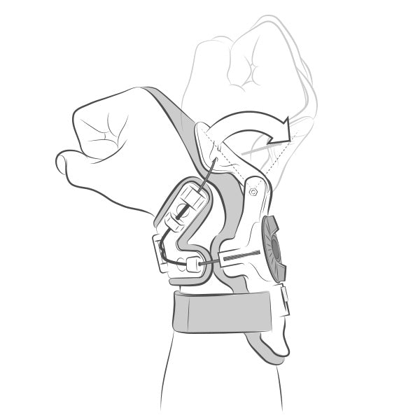 X8 Wrist wire Kit