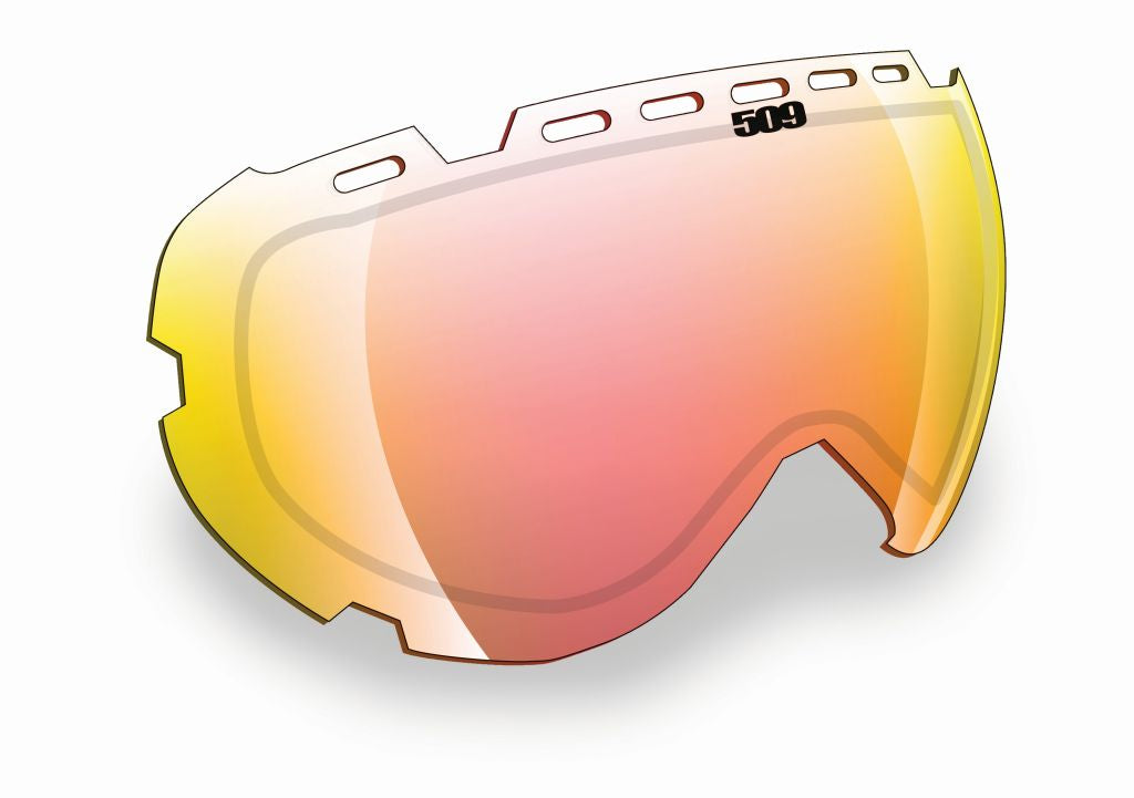 Linssit Aviator ajolaseihin