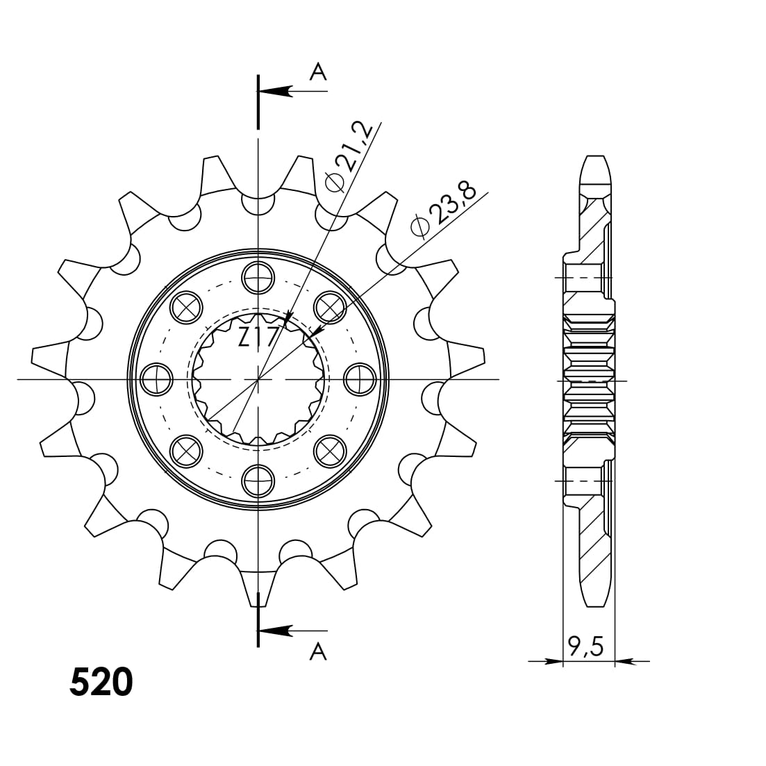Eturatas 284.15