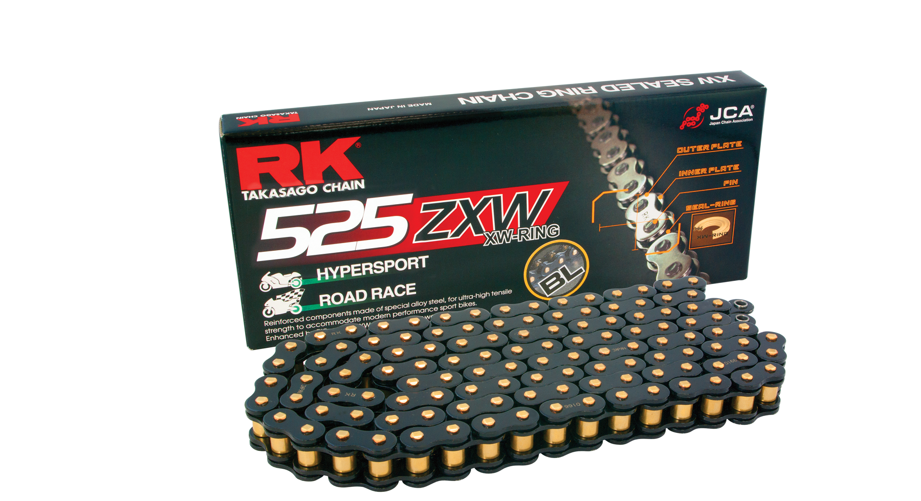 RK BL525 ZXW niittilukko Black Scale