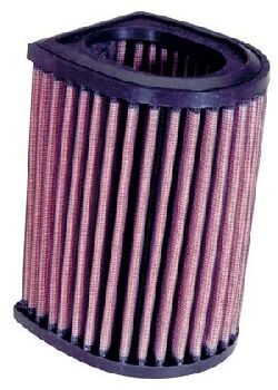 K&N Ilmasuodatin, FJR1300 01-