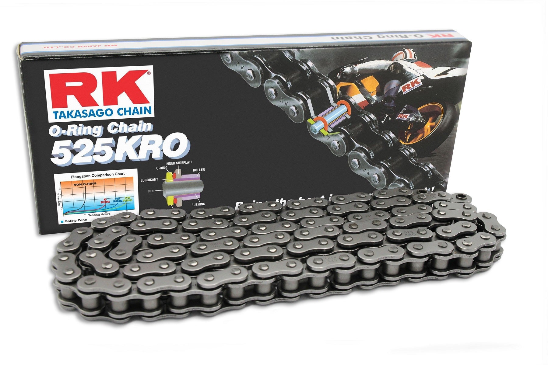 RK 525 KRO O-rengasketju +CLF (Niittil.)\r\n