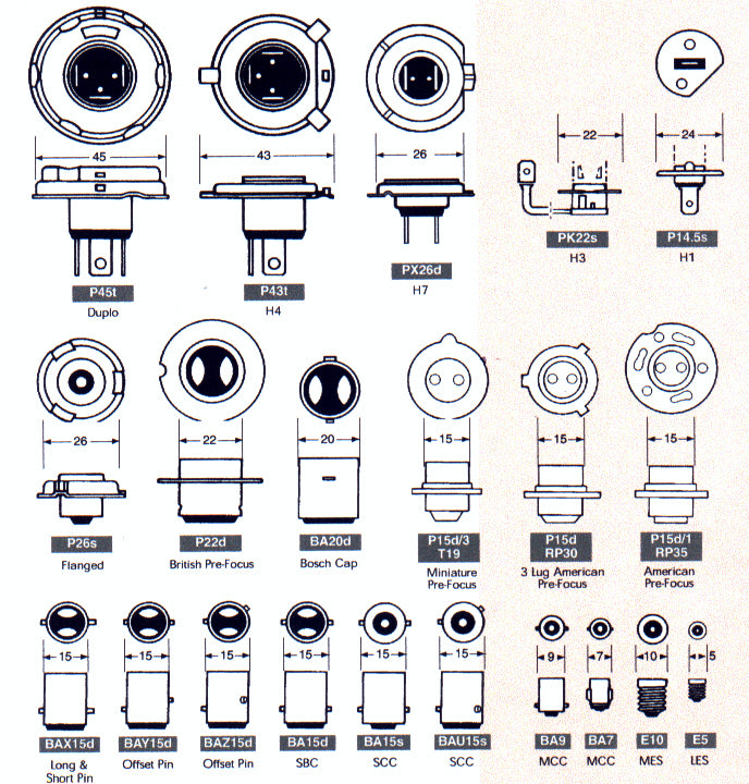 Solero Polttimo 6,0V 2,4W PX13,5S pr