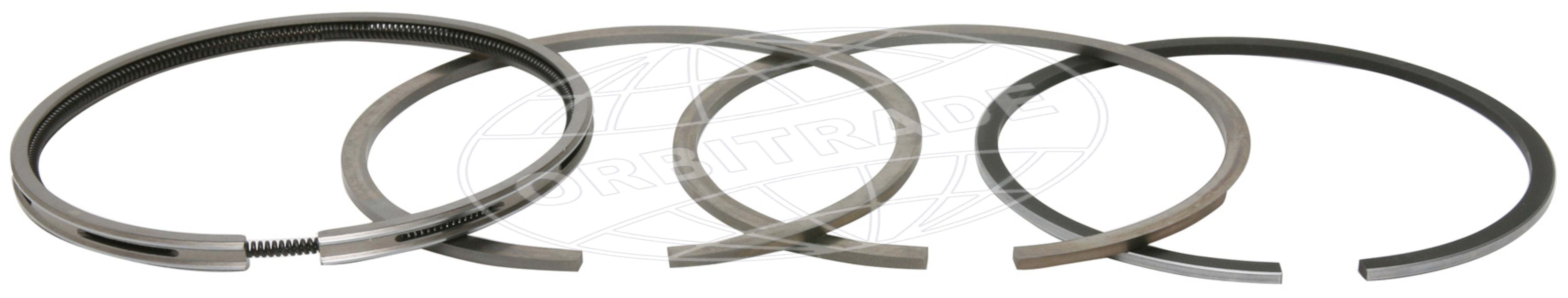 Orbitrade, ring kit