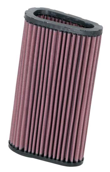 K&N Airfilter Honda Cbf600/Hornet: 2007-2013