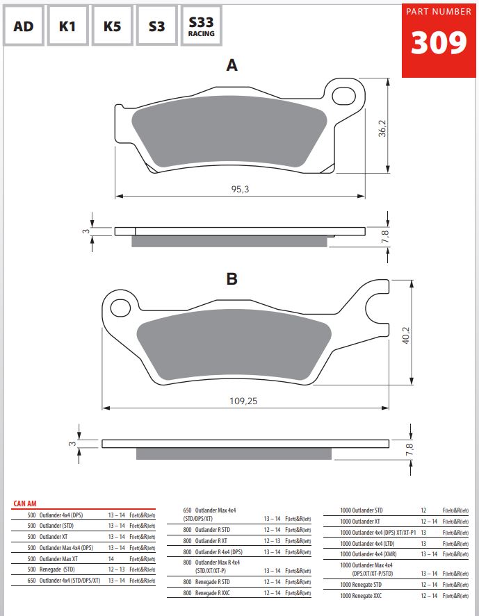 GOLDFREN Jarrupalat 309 Ceramic Carbon AD