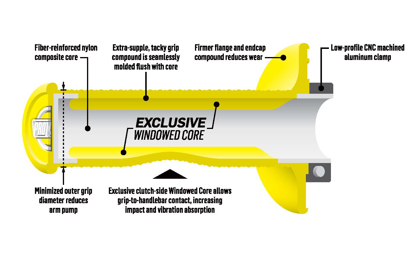 Pro Taper ClampOn Full Diamond Neon Yellow/Dark Grey