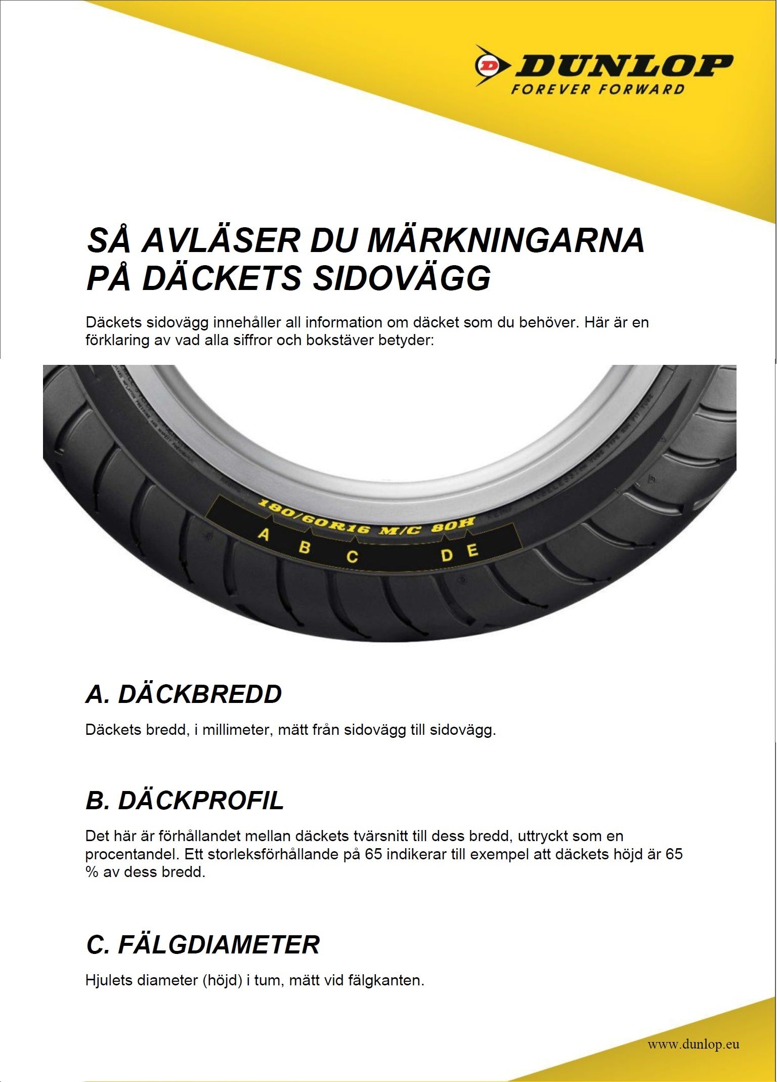 Dunlop Scootsmart 120/70-14 55S TL fr/r
