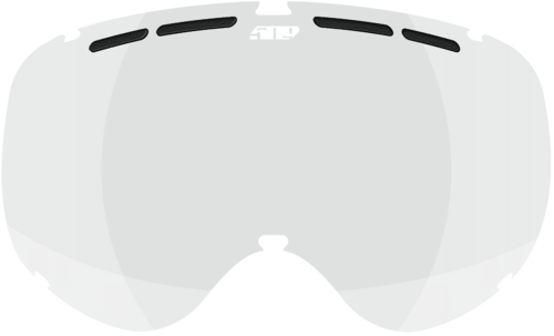 Ripper Lenses