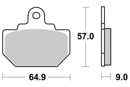 Sbs Jarrupalat Ceramic Taakse