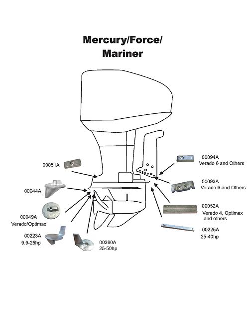Perf metals anodi powertrim Mercury/Mariner