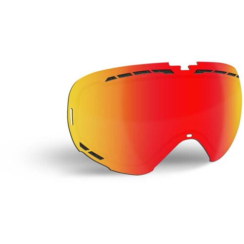 Revolver MaxVent Lenses