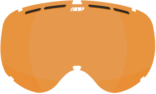 Ripper Lenses