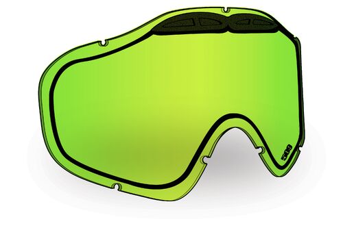 Ignite Lenses Sinister X5