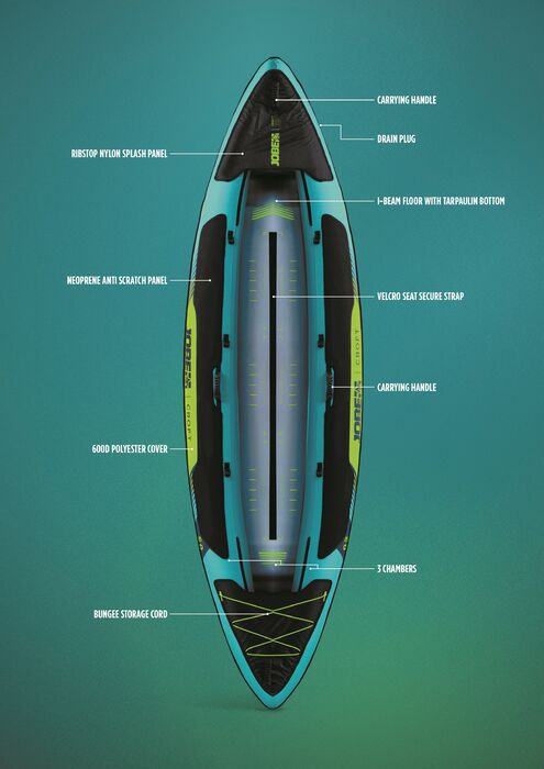 JOBE Croft ilmatäytteinen kajakki