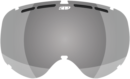 Ripper Lenses