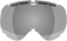 Ripper Lenses