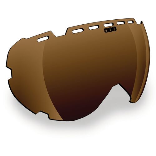Aviator lenses