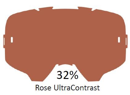 Leatt Linssi Rose UltraContrast 32%
