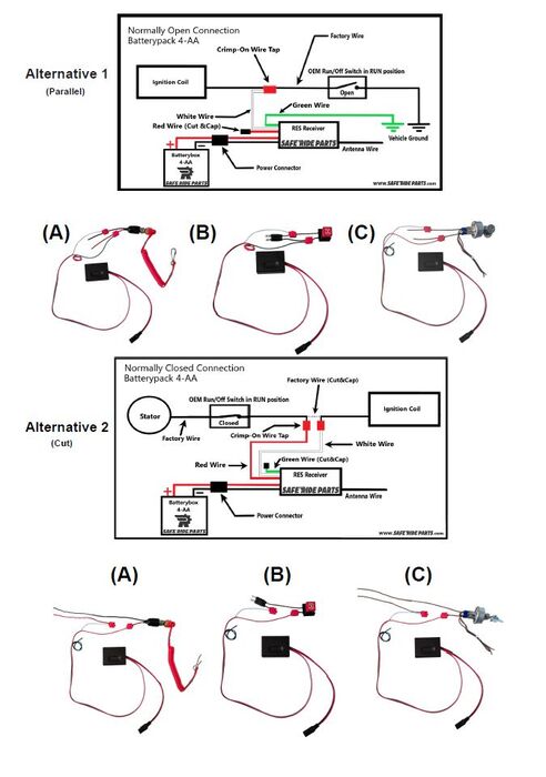 Safe Ride Parts, Remote kill switch
