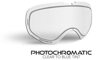 Revolver Trail Lenses