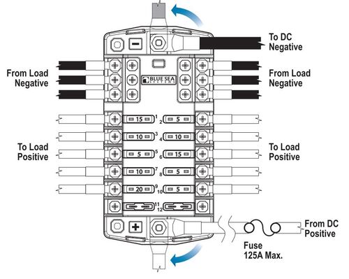 Blue Sea ST Blade Common source Fuse Blocks