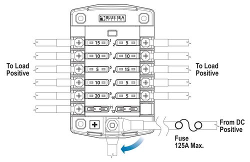Blue Sea ST Blade Common source Fuse Blocks