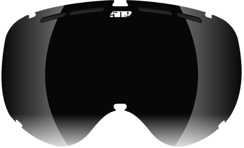 Ripper Lenses