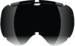 Ripper Lenses