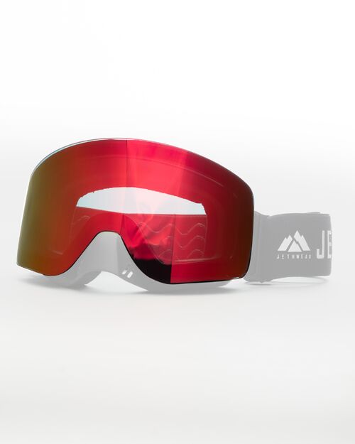 Mile Lenses