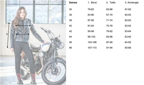 Naisten Sienna Nahkatakki