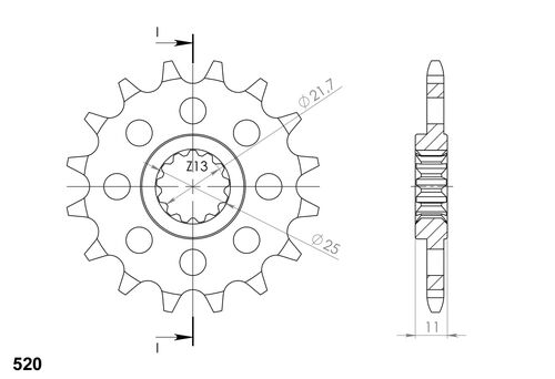Eturatas 1581.15