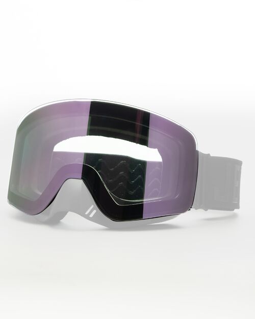 Mile Lenses
