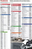 Givi Tanklock kiinnike, Tanklocklaukkujen kiinnittämiseen